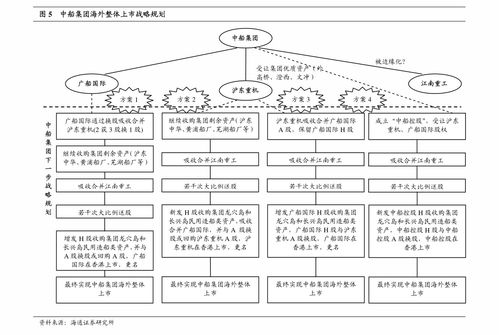 國盛證券調研 金禾實業業績環比改善，生物基材料技術研發助力公司邁向全球無糖零卡解決方案領導者